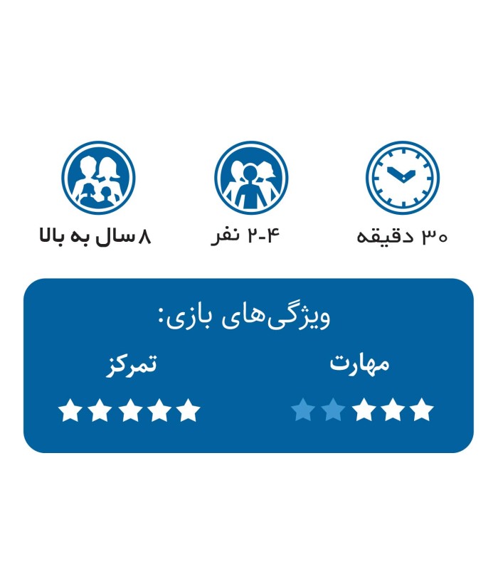 بازی ایرانی تلاطم (Riff Raff)