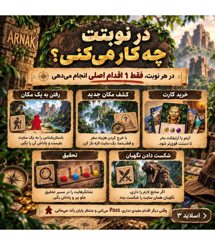 بازی ایرانی ویرانه های گمشده آرناک Lost Ruins of Arnak