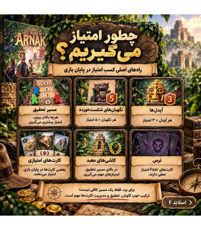 بازی ایرانی ویرانه های گمشده آرناک Lost Ruins of Arnak