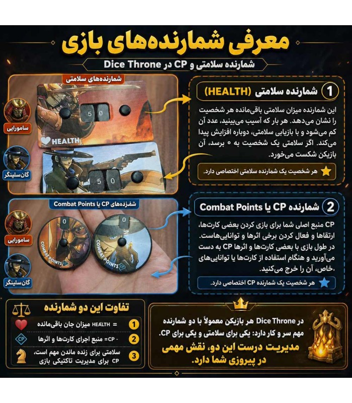 بازی دایس ترون فصل دوم مبارزه اول Dice Throne S2 B1