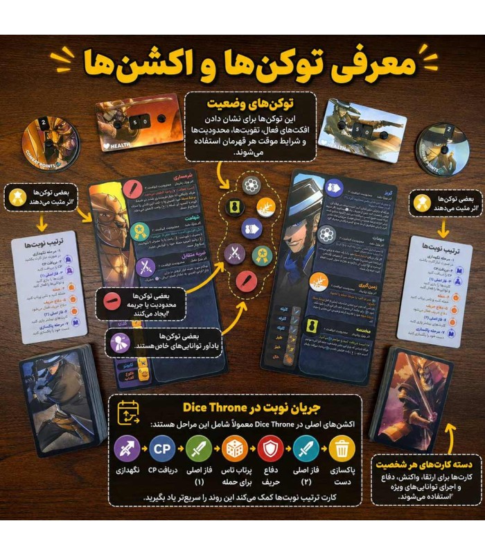 بازی دایس ترون فصل دوم مبارزه اول Dice Throne S2 B1