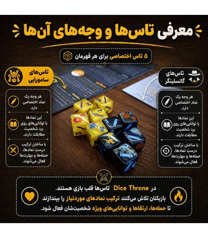 بازی دایس ترون فصل دوم مبارزه اول Dice Throne S2 B1