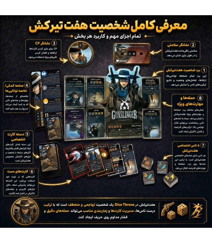 بازی دایس ترون فصل دوم مبارزه اول Dice Throne S2 B1
