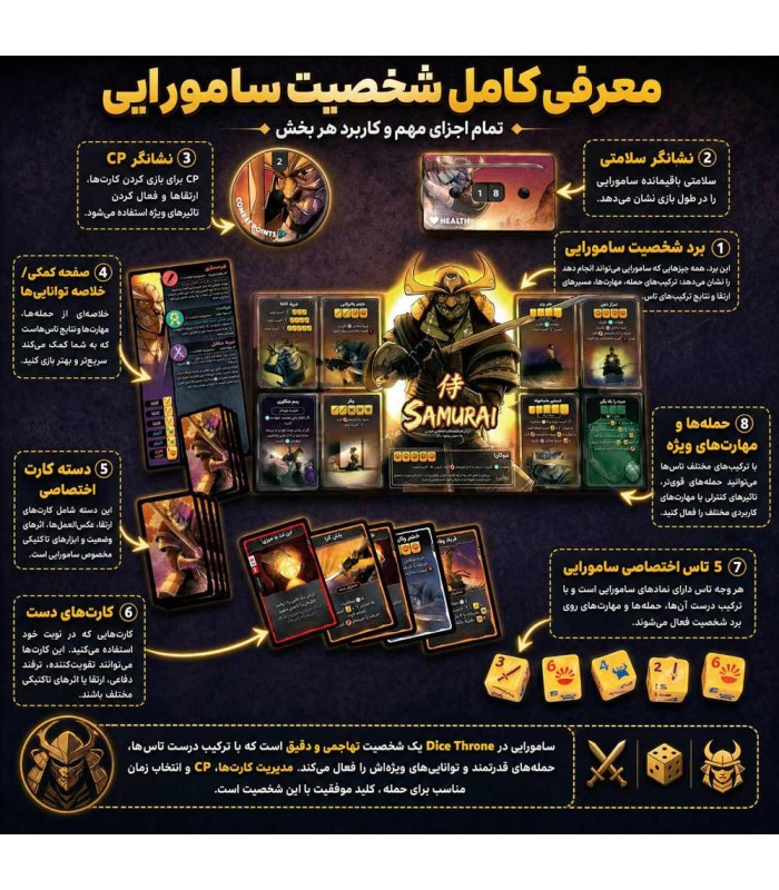 بازی دایس ترون فصل دوم مبارزه اول Dice Throne S2 B1