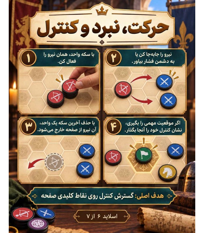 بازی ایرانی صندوق جنگ War Chest