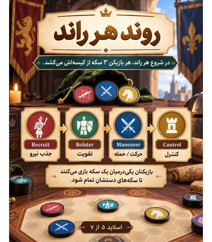 بازی ایرانی صندوق جنگ War Chest