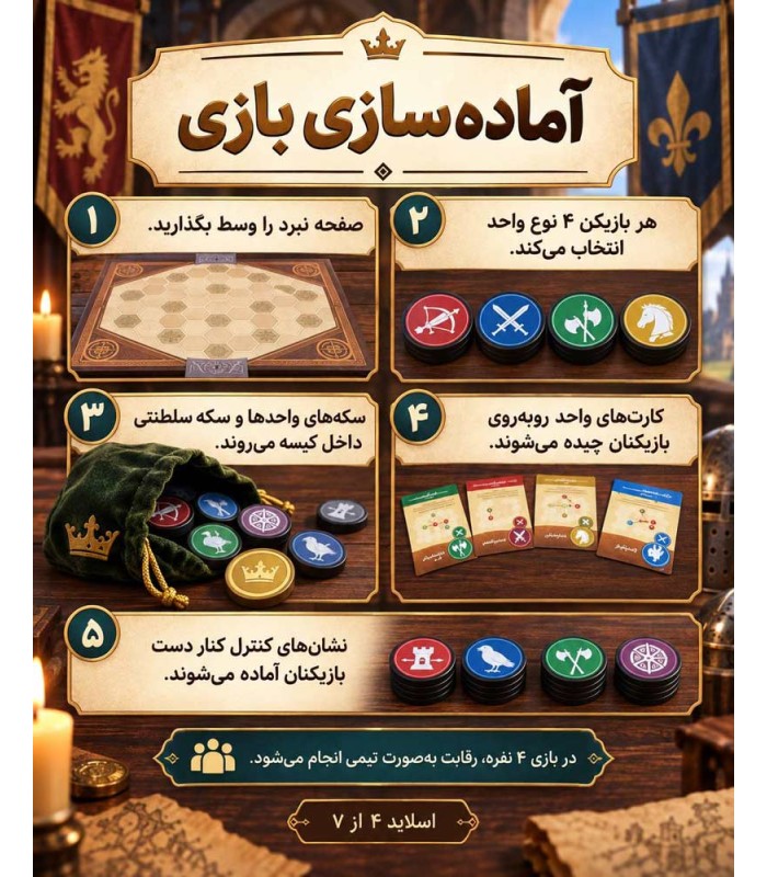 بازی ایرانی صندوق جنگ War Chest