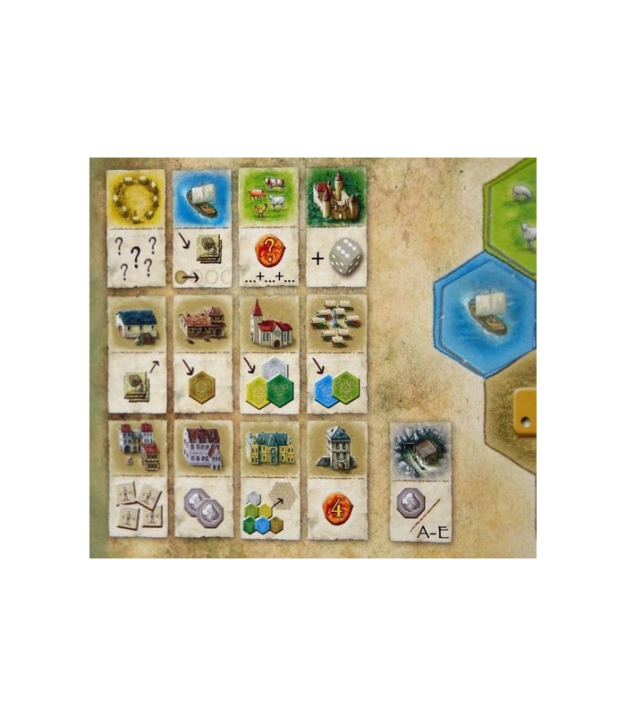 قلعه های برگاندی (The Castles of Burgundy)