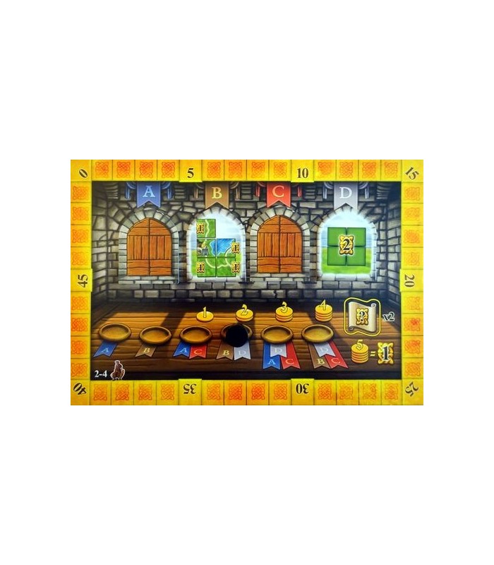 جزیره اسکای (Isle of Skye)