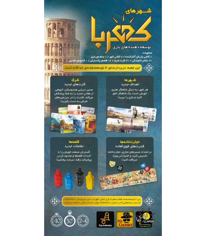 شهرهای کهربا (Cities of Splendor)