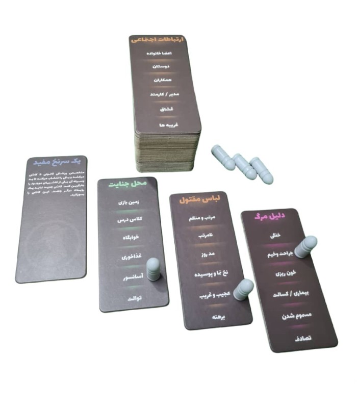 بازی ایرانی Deception : Murder in Hong Kong