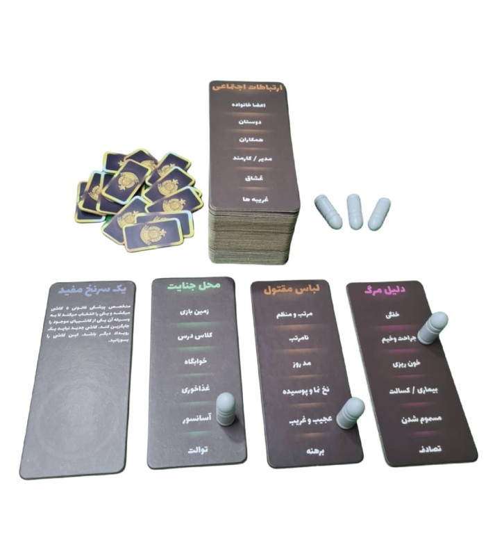 بازی ایرانی Deception : Murder in Hong Kong