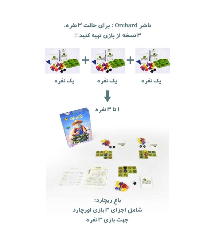 بازی ایرانی باغ ریچارد (orchard)