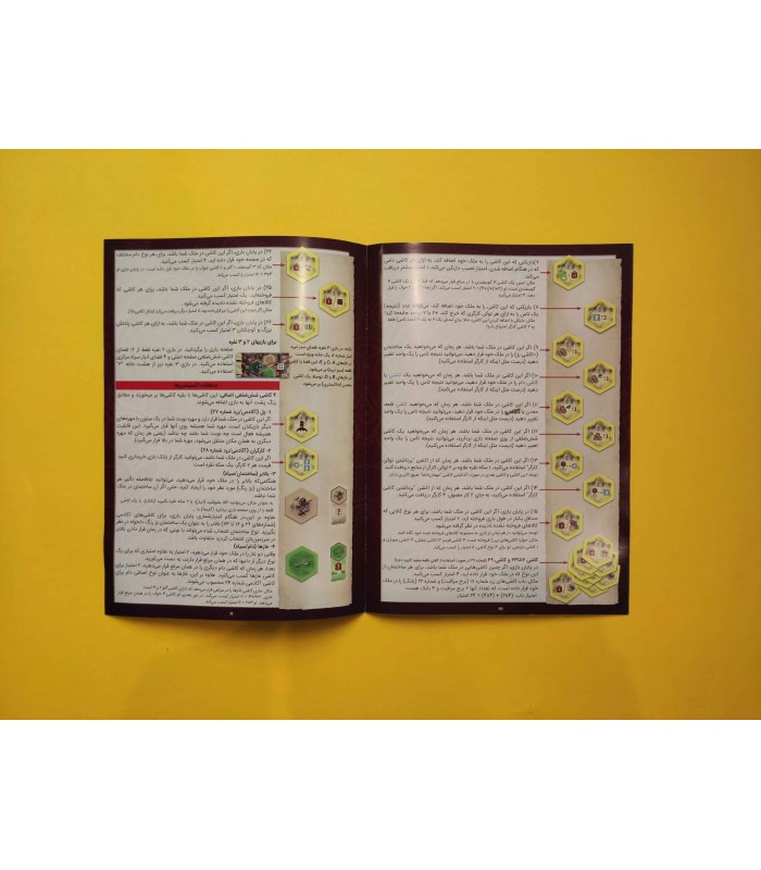 بازی ایرانی قلعه های برگاندی (The Castles of Burgundy)