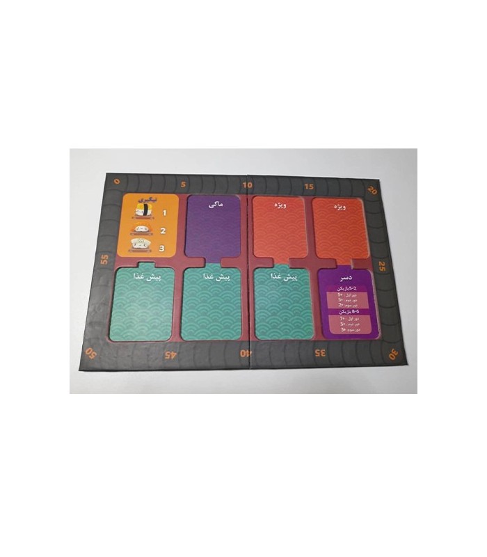 بازی ایرانی سوشی گو پارتی (Sushi Go Party)