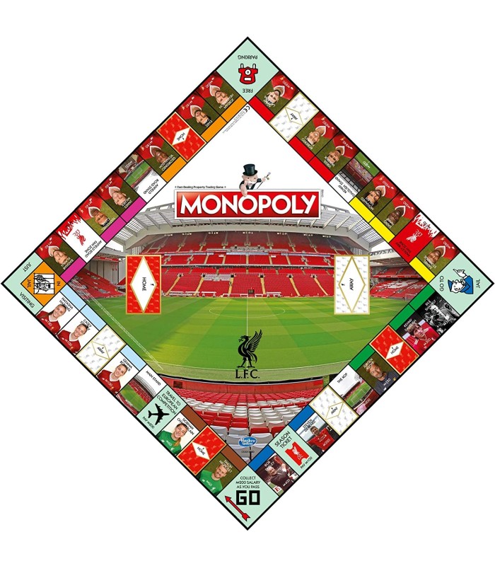 مونوپولی لیورپول (Monopoly Liverpool)