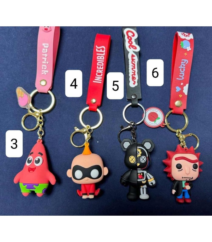 جاکلیدی سیلیکونی شخصیت های انیمیشنی