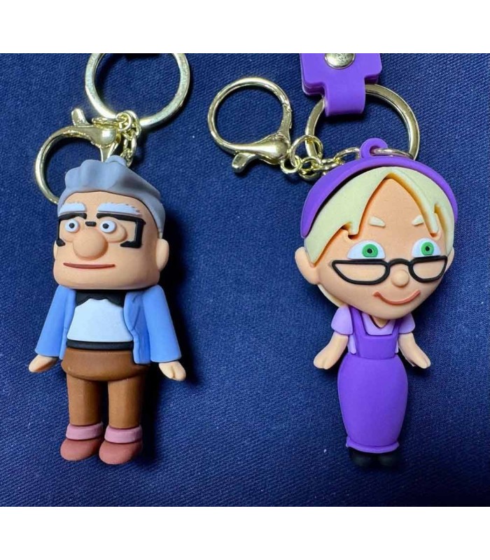 جاکلیدی سیلیکونی شخصیت های انیمیشنی