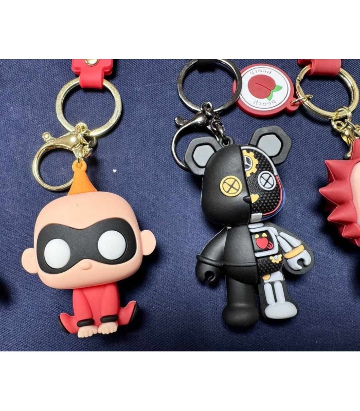 جاکلیدی سیلیکونی شخصیت های انیمیشنی