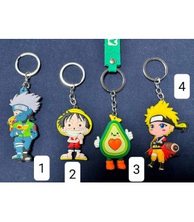 جاکلیدی سیلیکونی شخصیت های انیمه anime